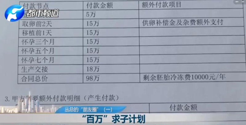 三代试管婴儿技术：如何选择适合的方案